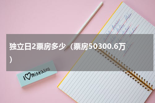 独立日2票房多少（票房50300.6万）